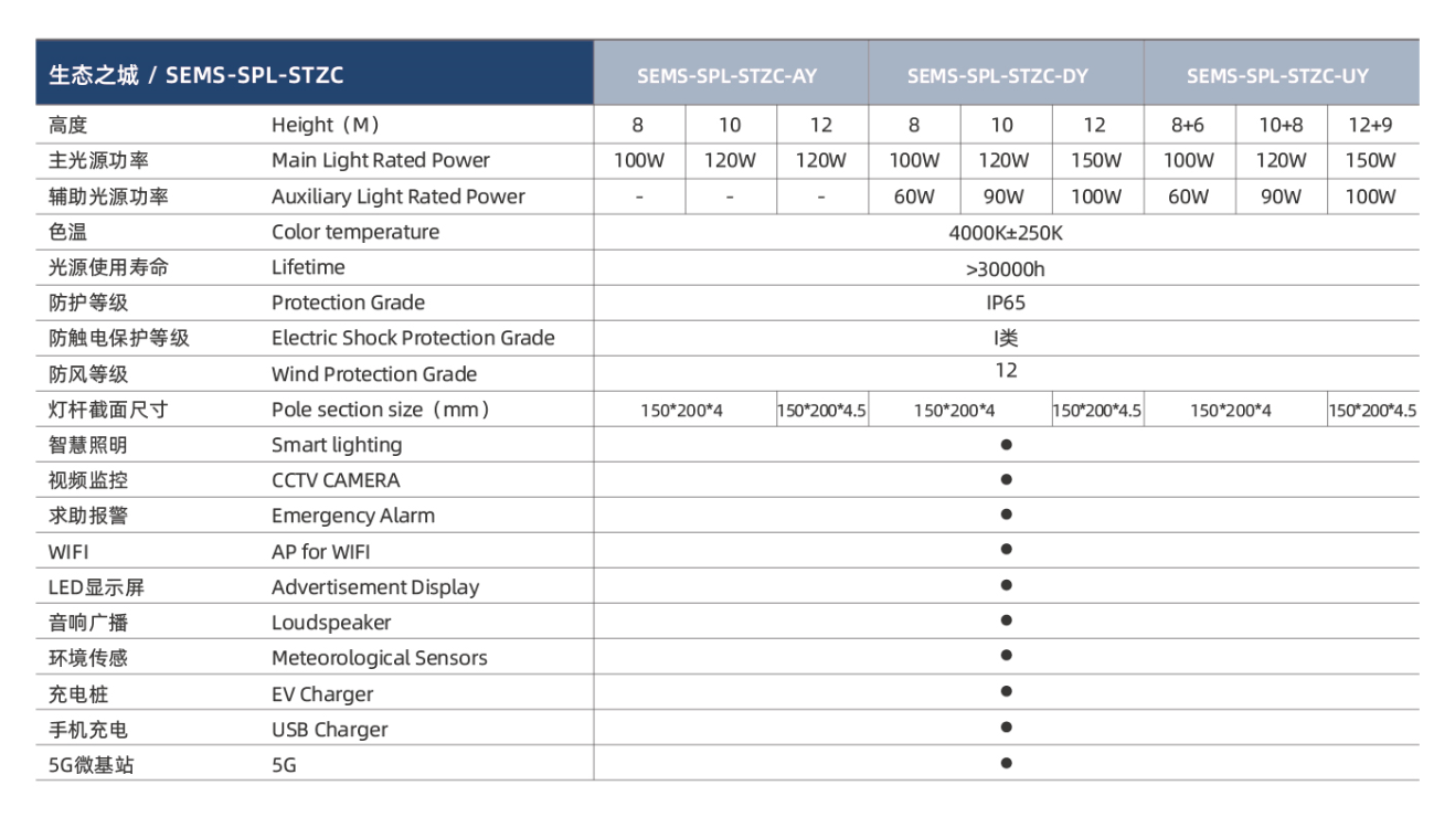 1635386949930404.png image.png