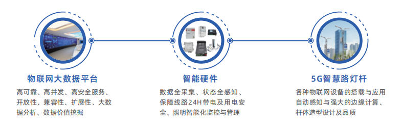 1666331323861190.png 3.png