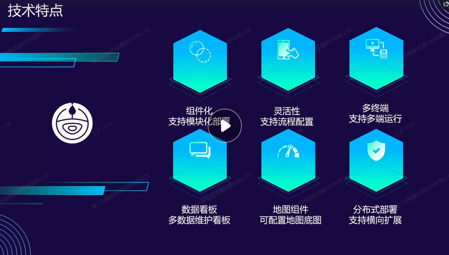 1666350156870057.png 技術(shù)特點.png