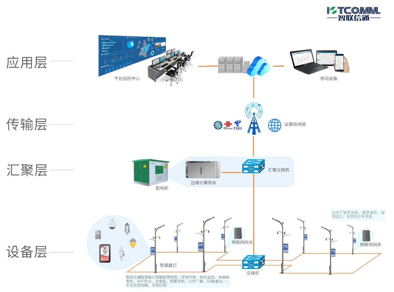 1763609560746694.png 園區(qū).png