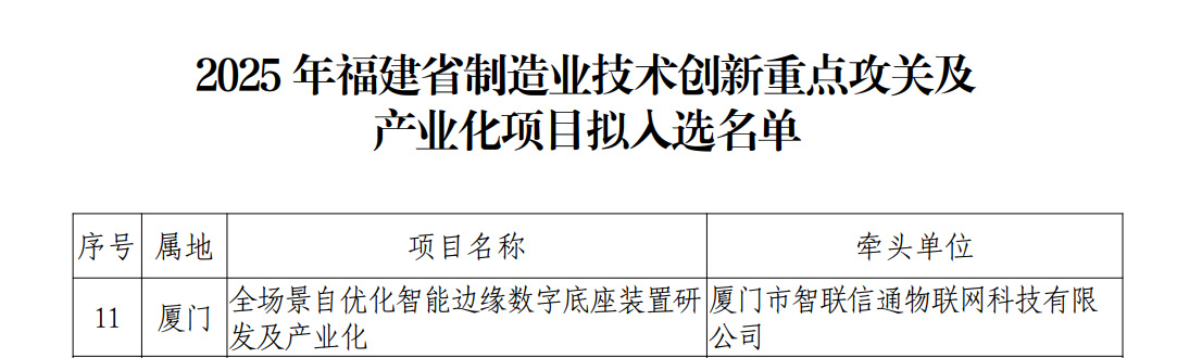 1764292927238593.jpg 名單.jpg